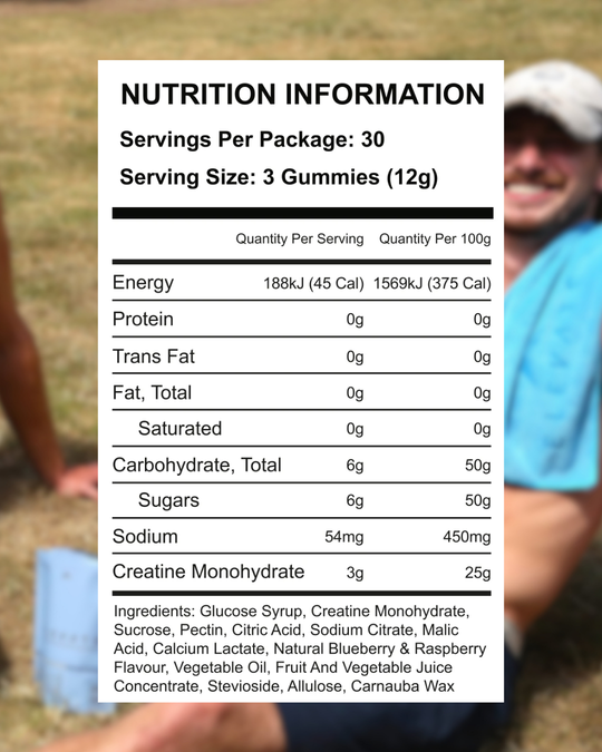 Elevate Value Pack Nutritional Panel #size_value-pack