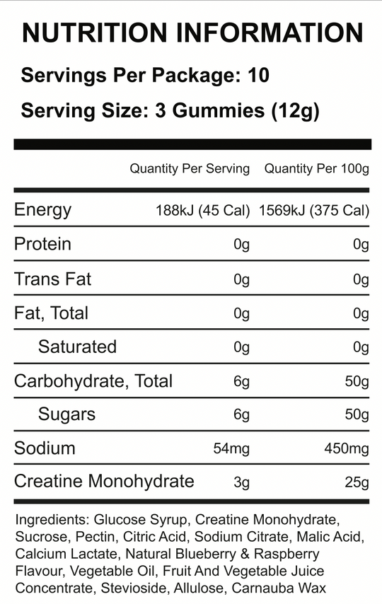 mini pack creatine gummies nutritional information